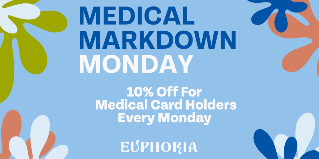 Med Markdown Banner