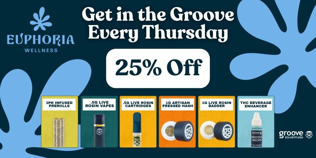 Get in the Groove Every Thursday (1024 x 512px)